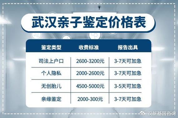 武汉地区升学亲子鉴定机构15家名单2023年12月汇总